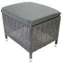 Verona wicker voetenbankje